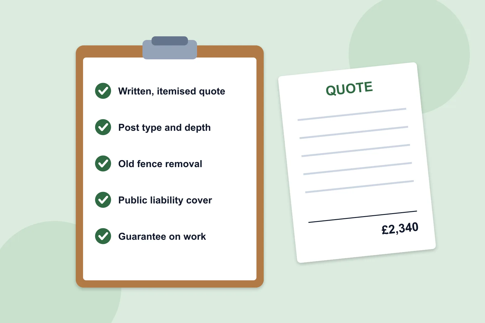 Illustration of a clipboard checklist for choosing a fencing contractor next to an itemised quote