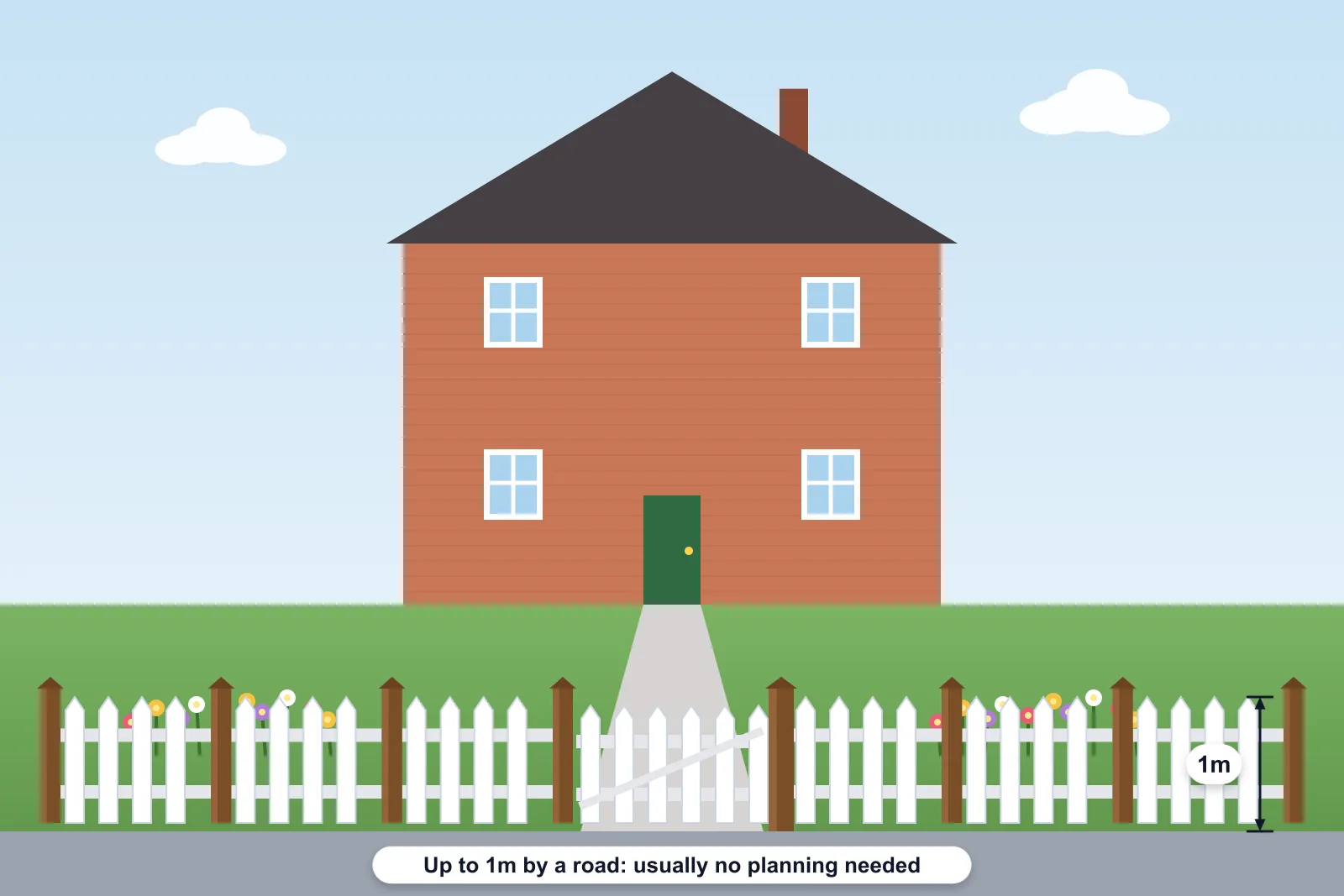 Illustration of a brick house behind a low white picket fence with a gate across the front path