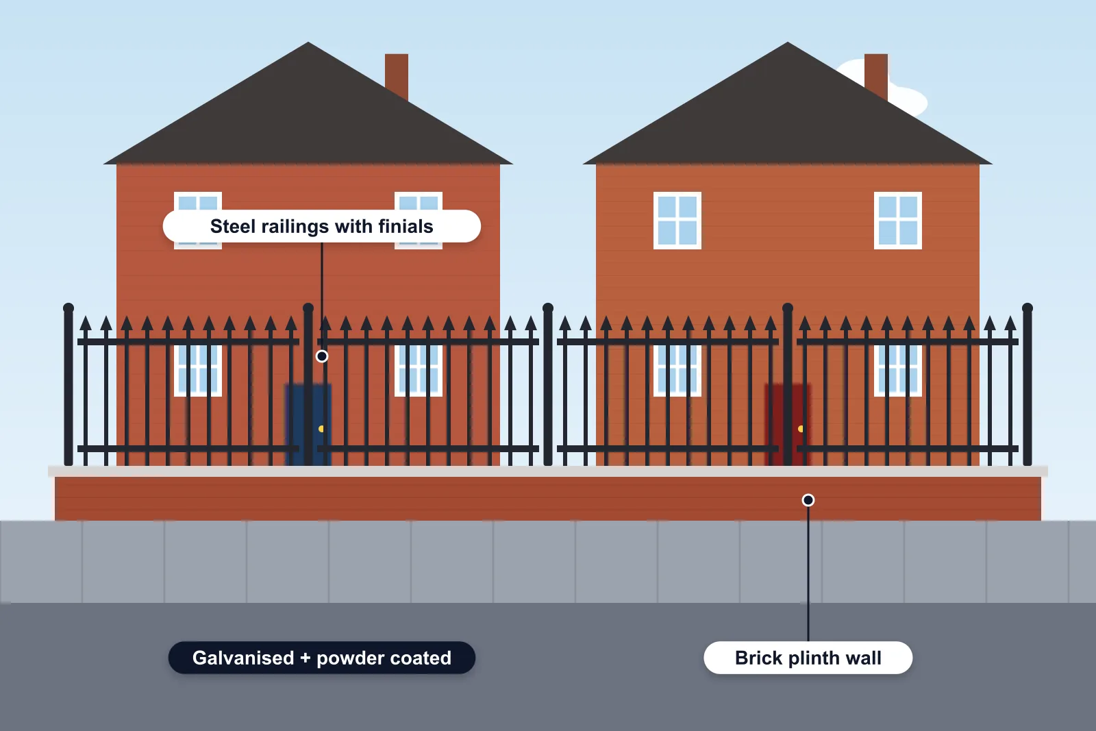 Illustration of black steel railings with finials on a brick plinth wall in front of two houses