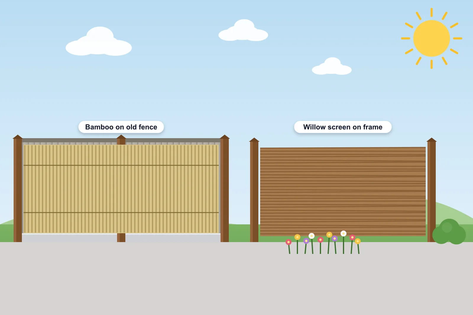 Illustration of a garden patio with bamboo screening fixed to an old fence and willow screening on a trellis frame